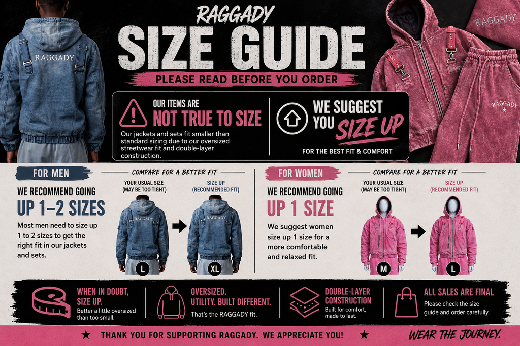 RAGGADY Double-Layer Utility Set